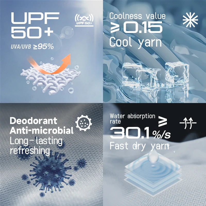 Anti-microbial UPF50+ Quick Drying Tees