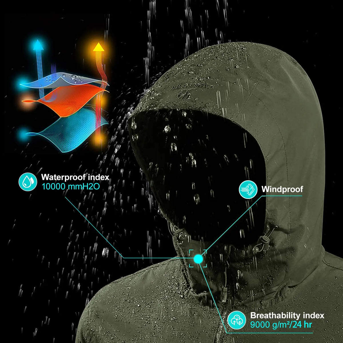 Waterproof  Lightweight Traveling Jacket