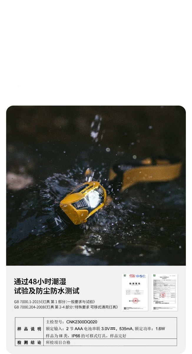 Waterproof LightWeight Headlight