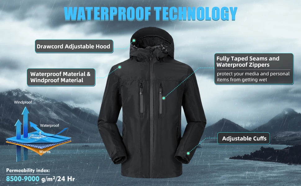 Waterproof  Lightweight Traveling Jacket